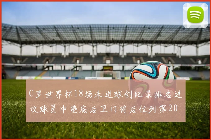 C罗世界杯18场未进球创纪录排名进攻球员中垫底后卫门将后位列第20