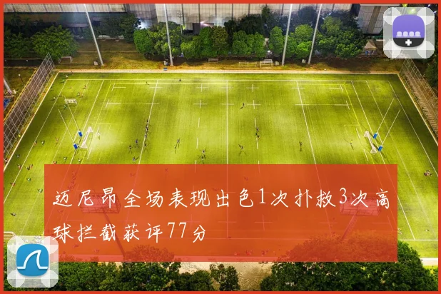迈尼昂全场表现出色1次扑救3次高球拦截获评77分